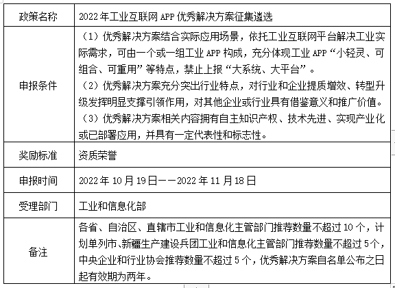 忽略.png
