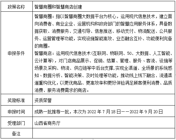 智慧圈.png