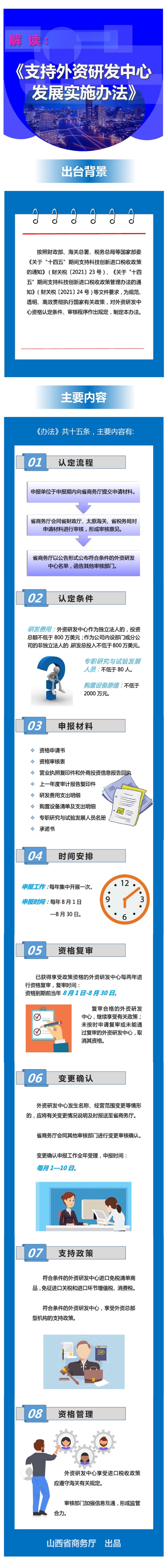 外资.jpg