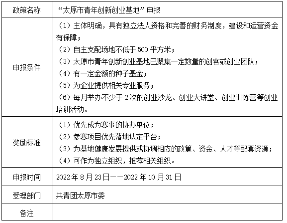 创业基地.png
