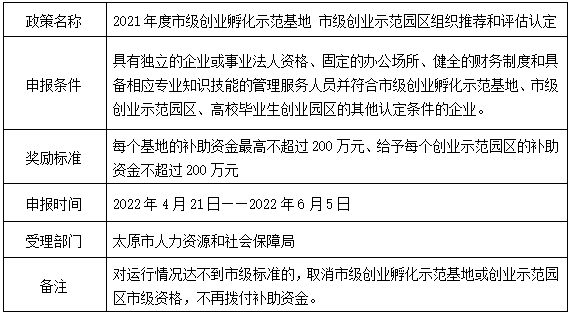 孵化‘’.png