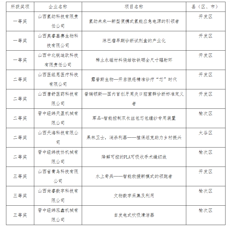 晋中.png