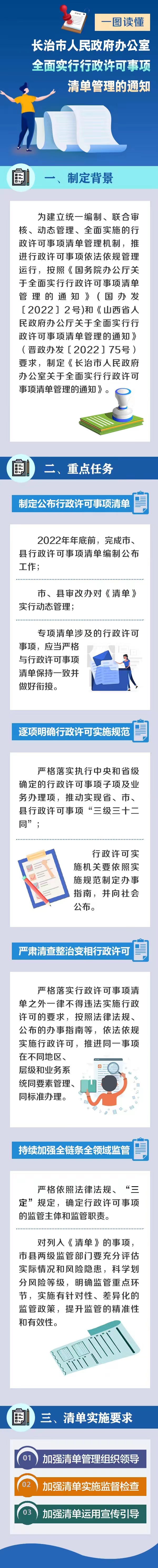 图文解读：《关于全面实行行政许可事项清单管理》.jpg