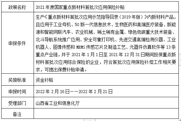 重点材料.png