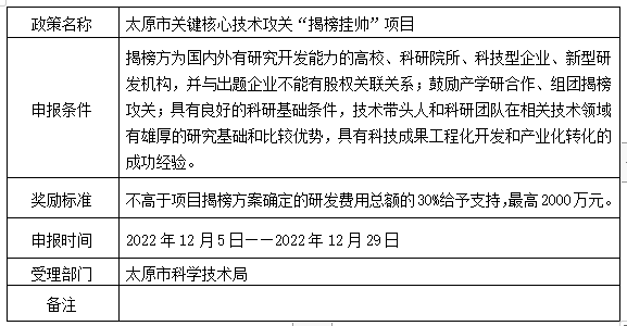 太原市.png