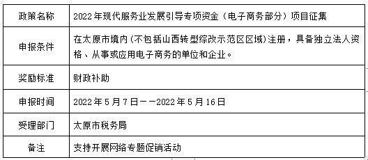 服务业啊.png