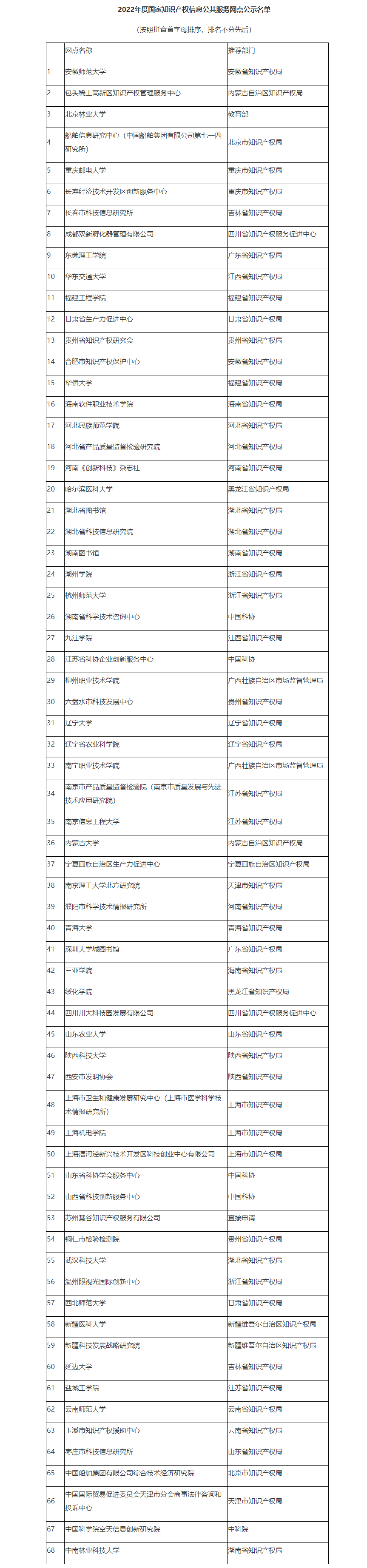 知识.png