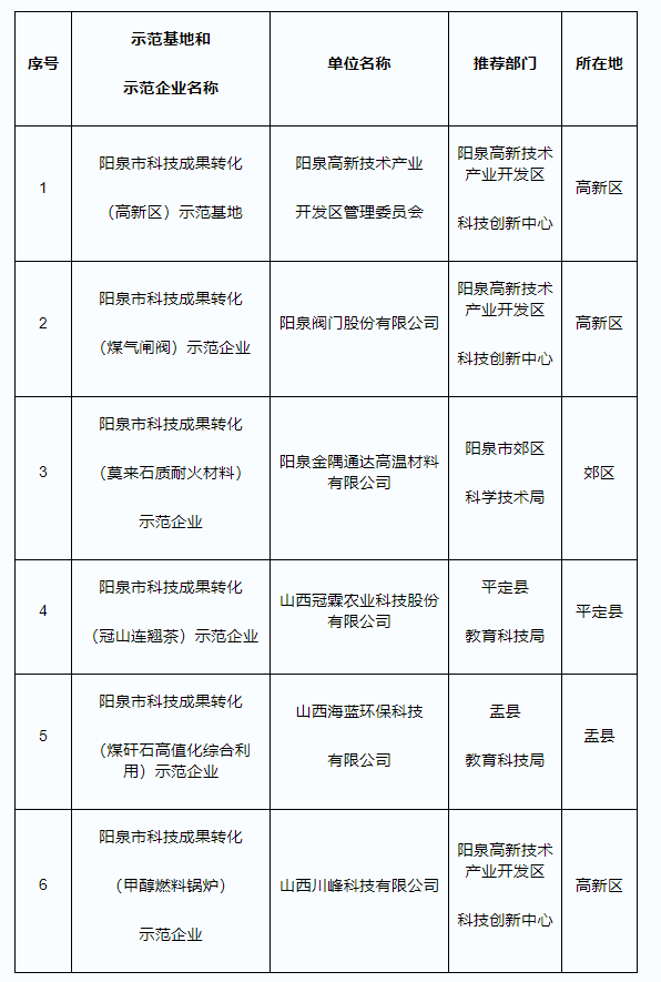 阳泉.png