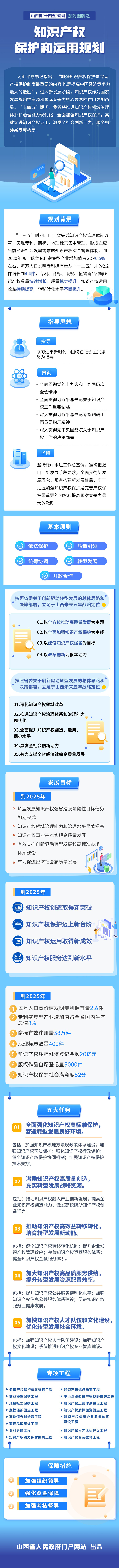 保护.jpg