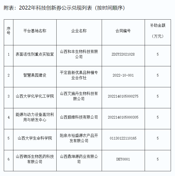 科技.png
