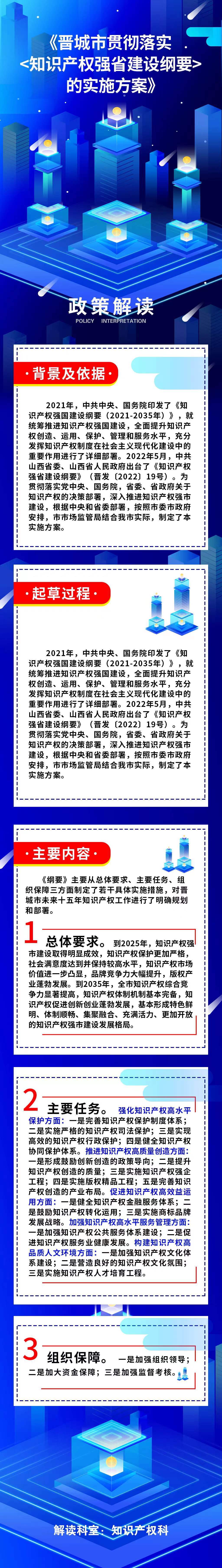 解读.jpg