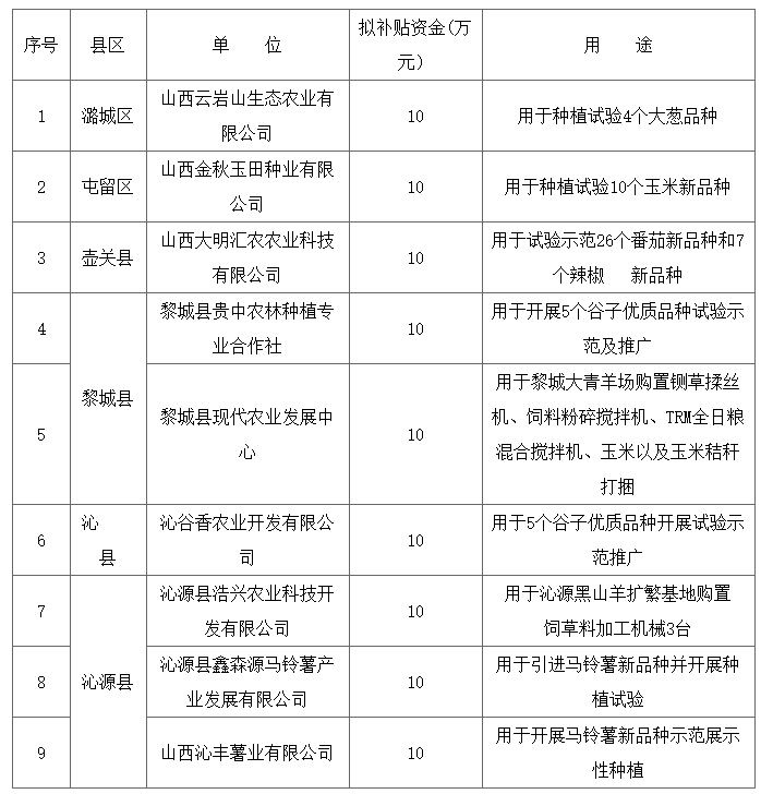 长治.png