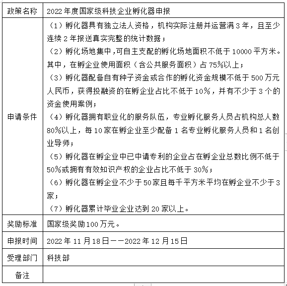 孵化.png