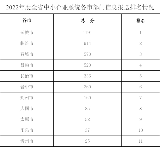 表.jpg