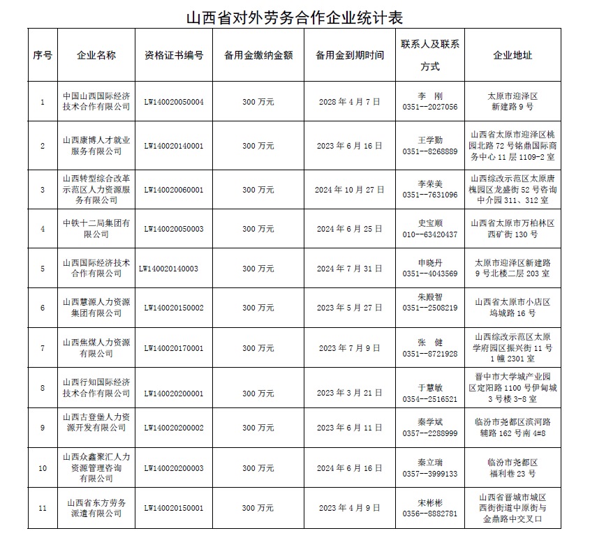 合租.jpg