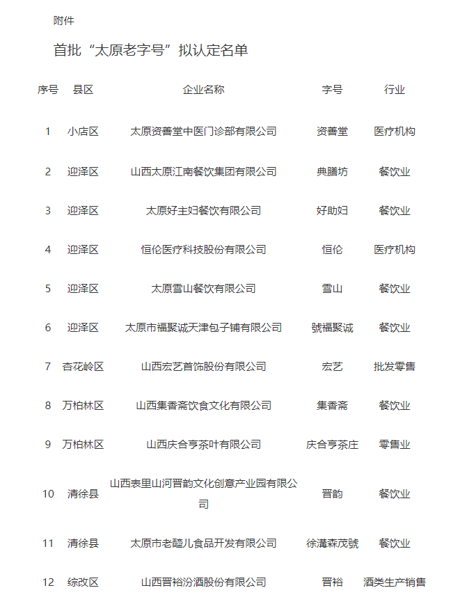 他老子还.png