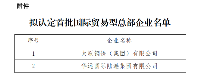 国际贸易.png