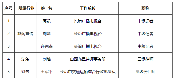 专家.png