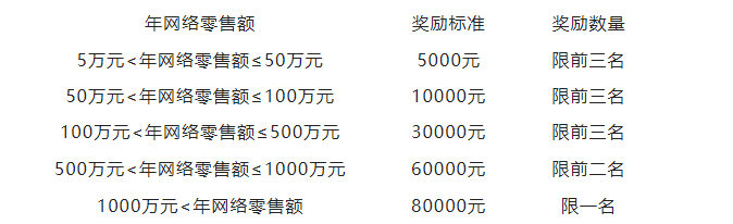 尖草坪.png