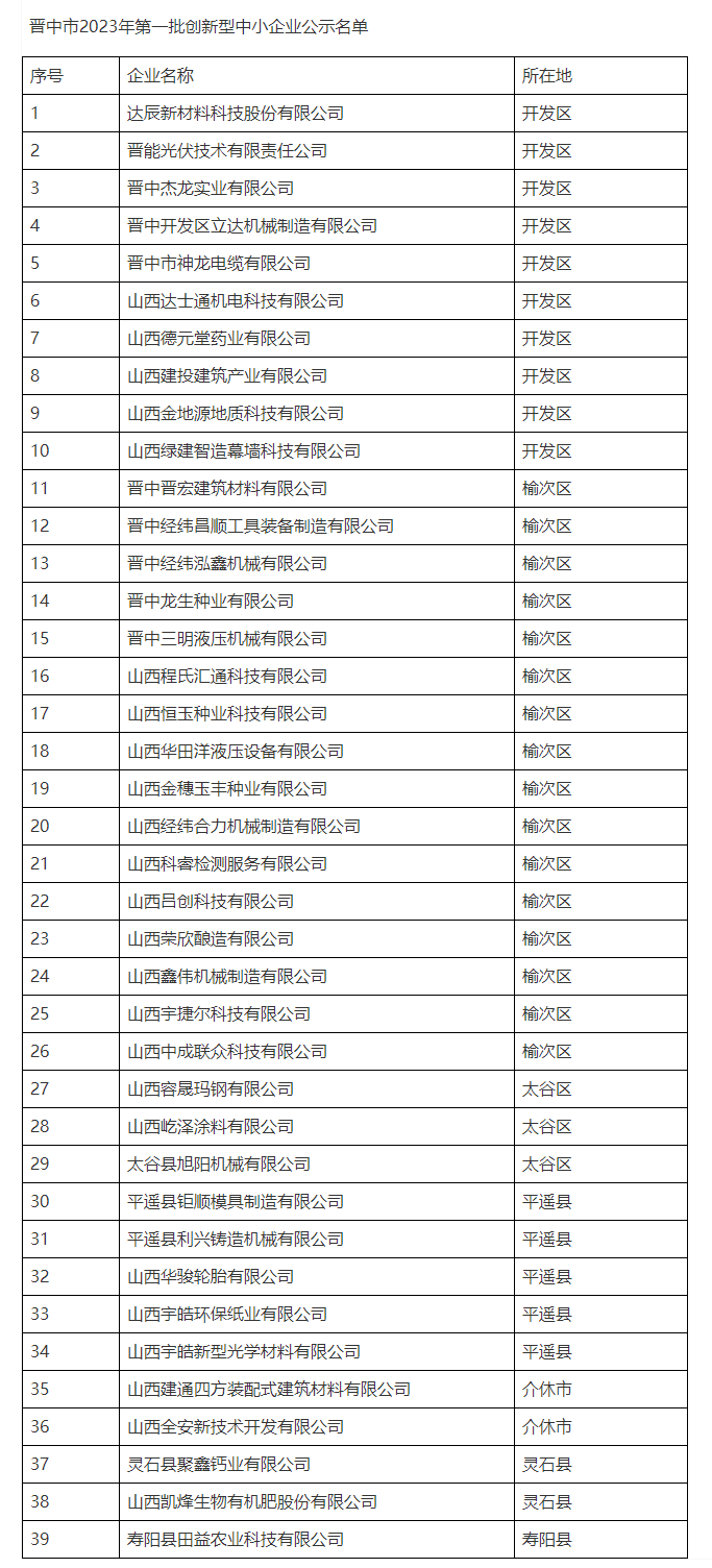 晋中3.png