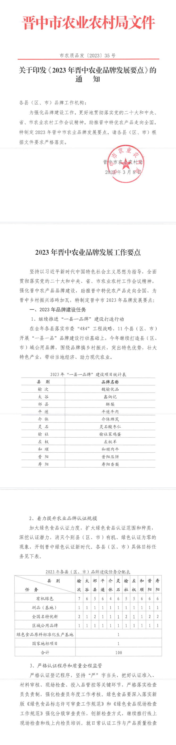 J596ASTT75GTM0S[OWERO}Y.png