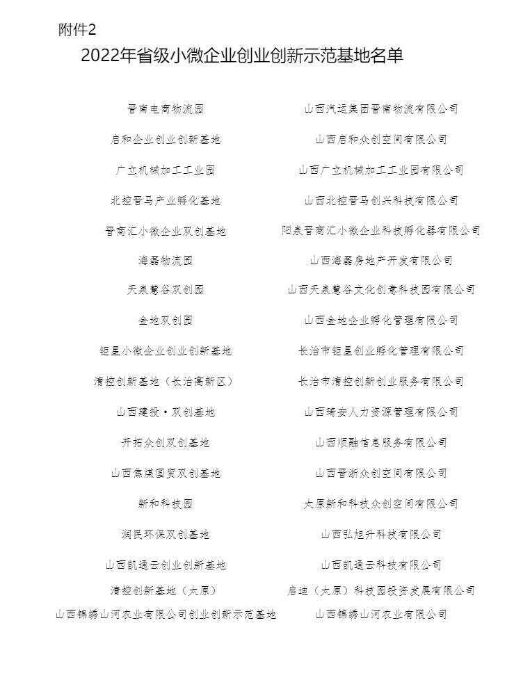 6)62WK@2)Y2V(RP2)SAR29F.png