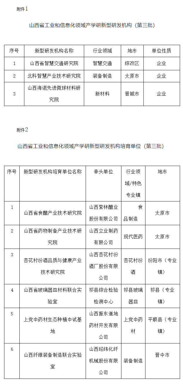 工信.png