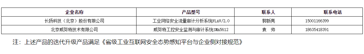 测试.png