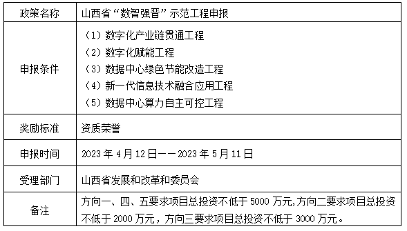数值强劲.png