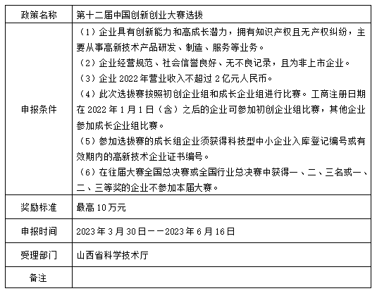 十二届.png