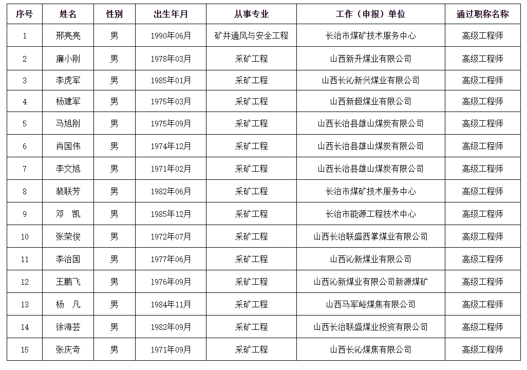 人力.png