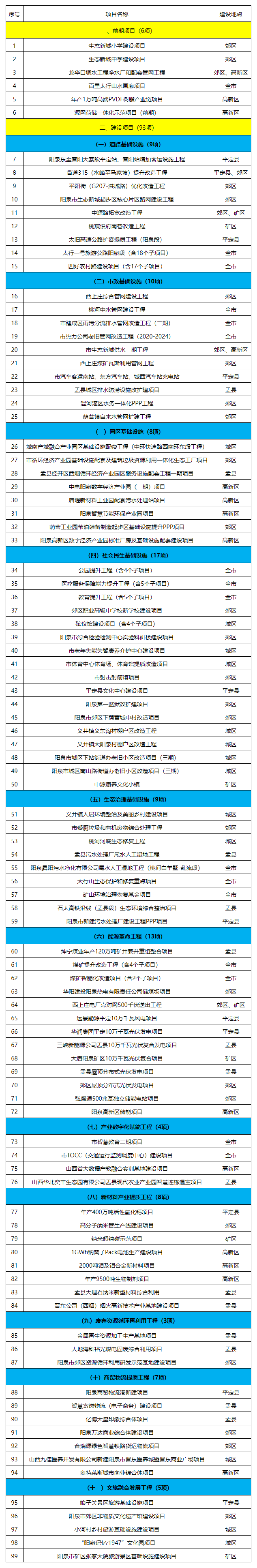 阳泉.png