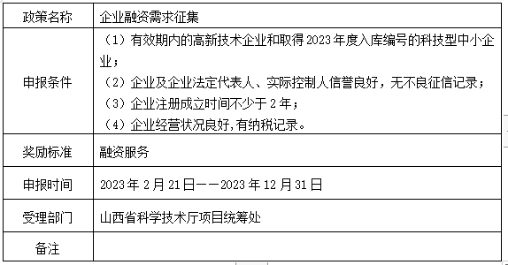 企业融资.png