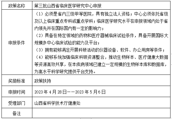 临床.png
