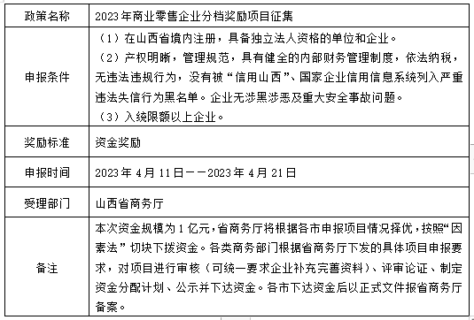 商业零售.png