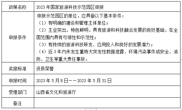 旅游科技.png