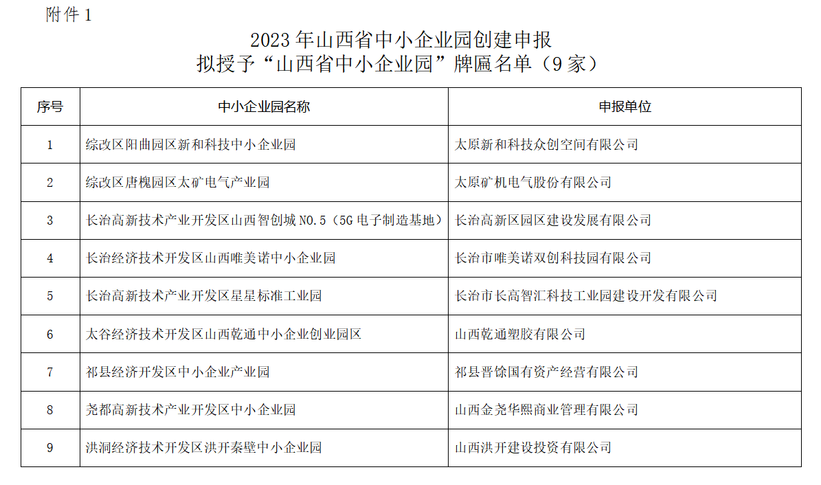附件1.jpg