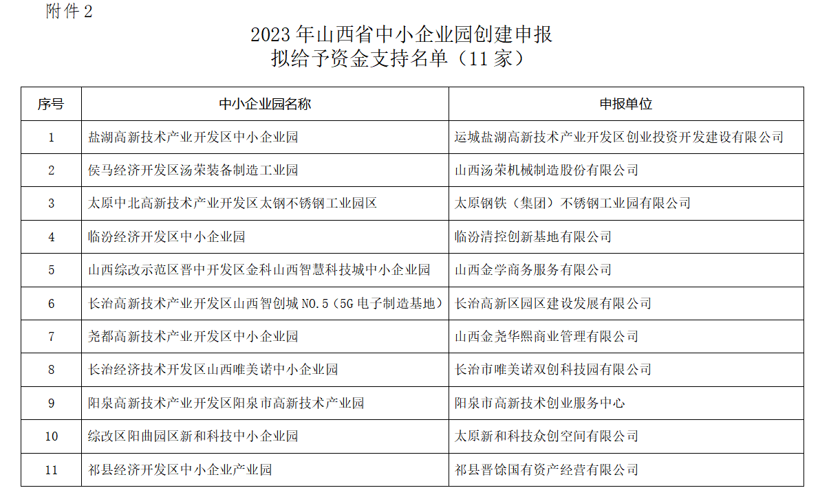 附件2.png