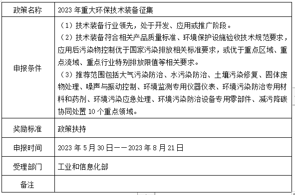 环保.png