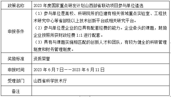 遴选.png