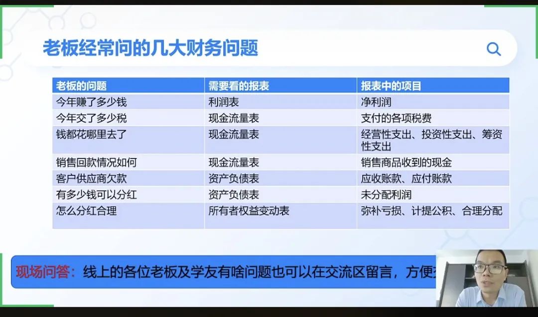 我把政策讲给你听】2023年第四期“公司财务那些事儿”成功举办_企策通