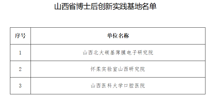 QQ图片20230625101140.png
