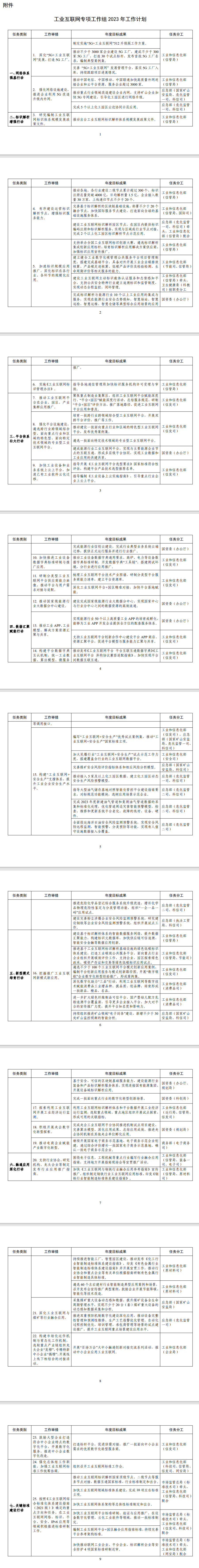 QQ图片20230625165500.png