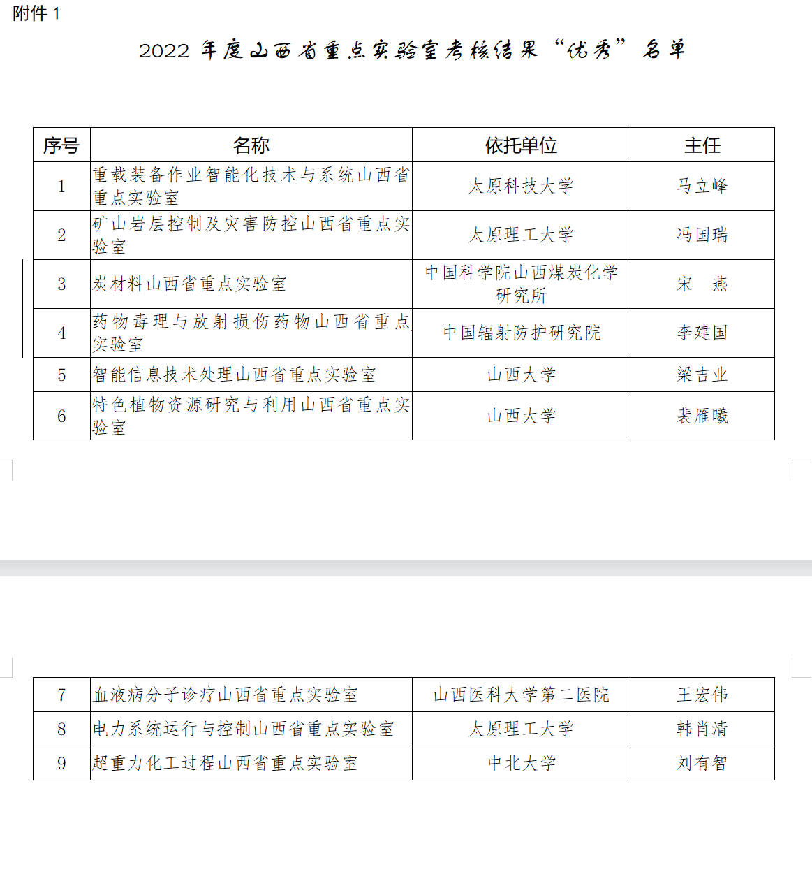 附件1.png