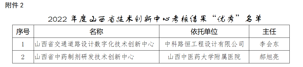 附件2.png