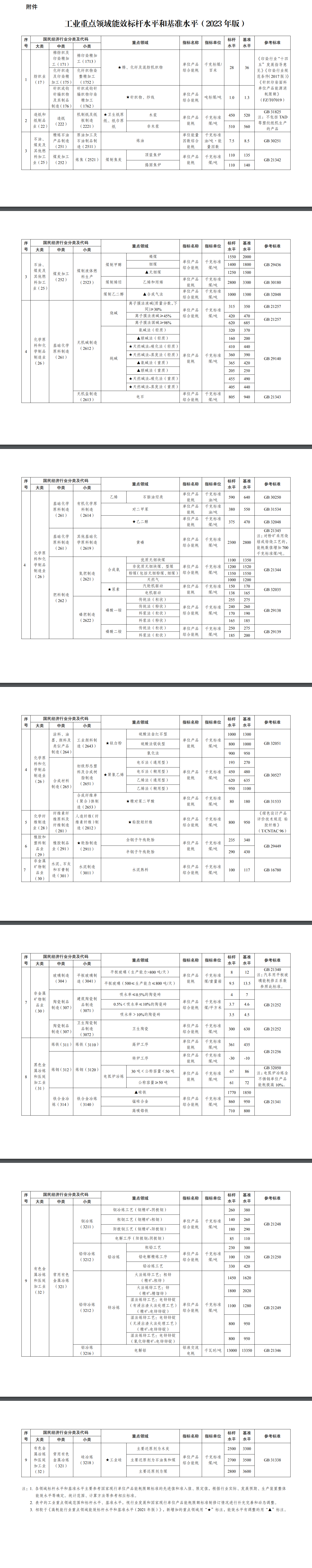 QQ图片20230704112128.png