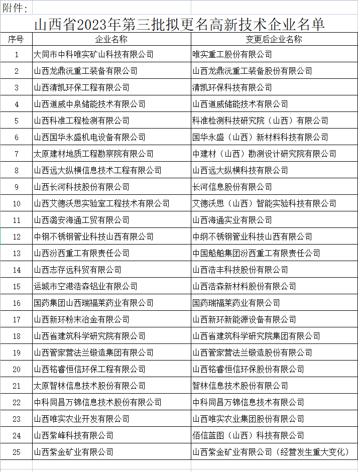 QQ图片20230714164350.png