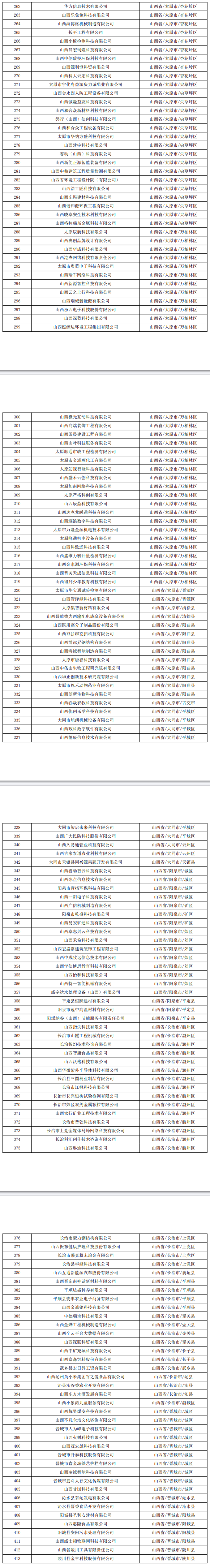 名单2.png