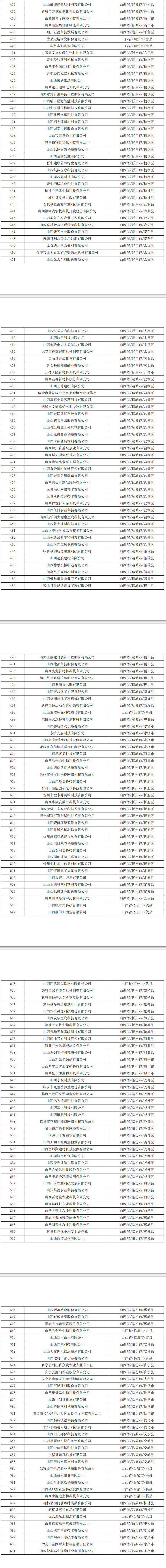 名单3.png