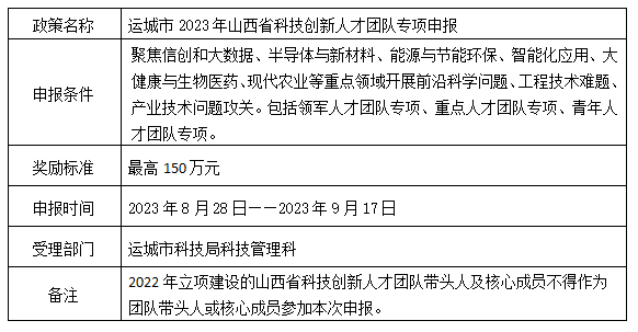 1694399023795.png